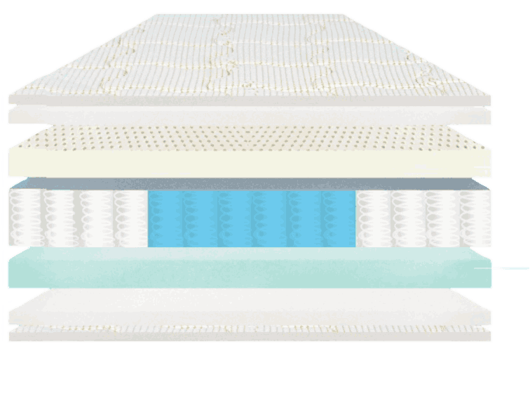 Ultra plus