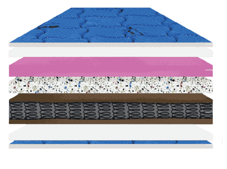 Spine care